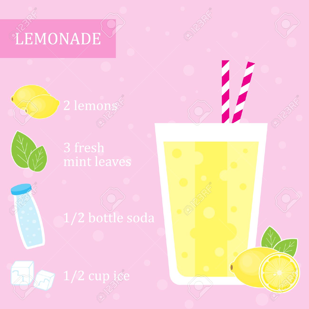 receta para dolor de ingle y jugo