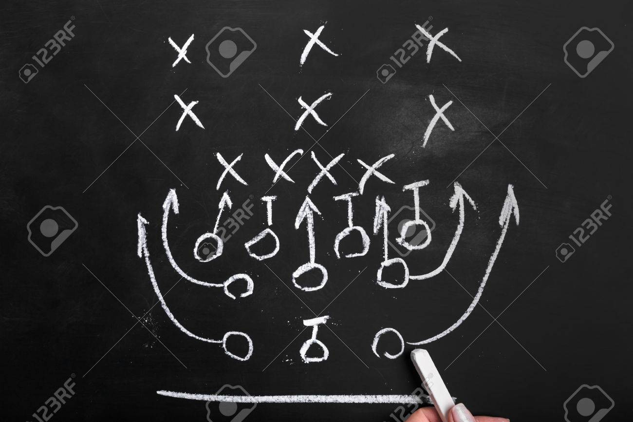 Soccer plan chalk board with formation tactic - 77856727 Soccer plan chalk board with formation tactic - 77856727