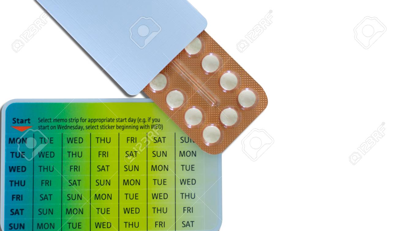 birth control to prevent acne