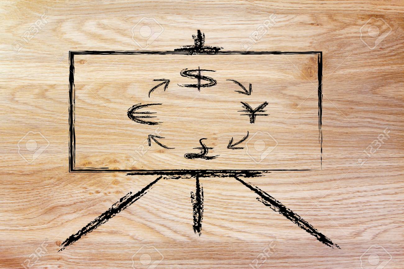 유로, 달러, 엔, 파운드 환율은 칠판에 설계되었습니다. 로열티 무료 사진, 그림, 이미지 그리고 스톡포토그래피. Image  26228715