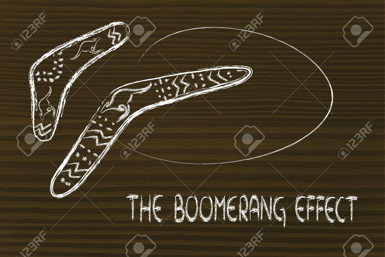 2 つのオーストラリアのブーメラン 戻ってくる狩猟の道具 原因結果のメタファーの面白いデザイン の写真素材 画像素材 Image