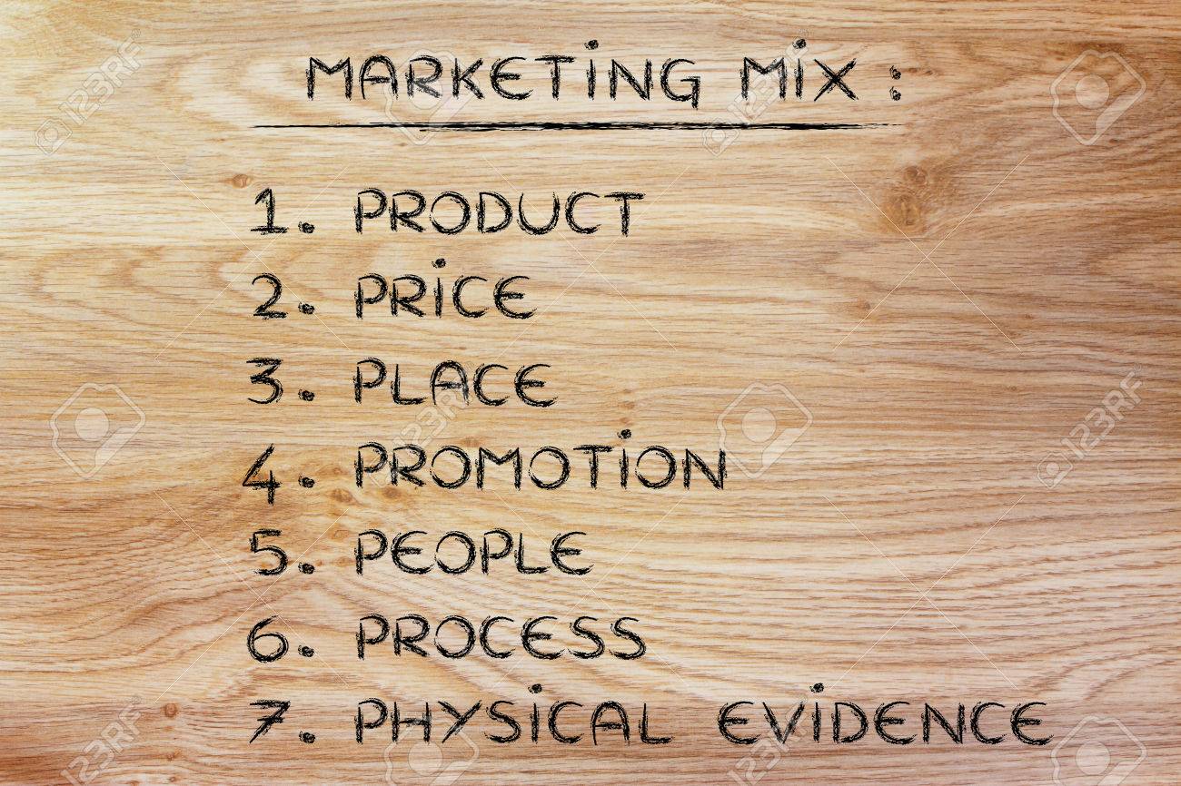 List Of Elements Of The Marketing Mix Product Price Place