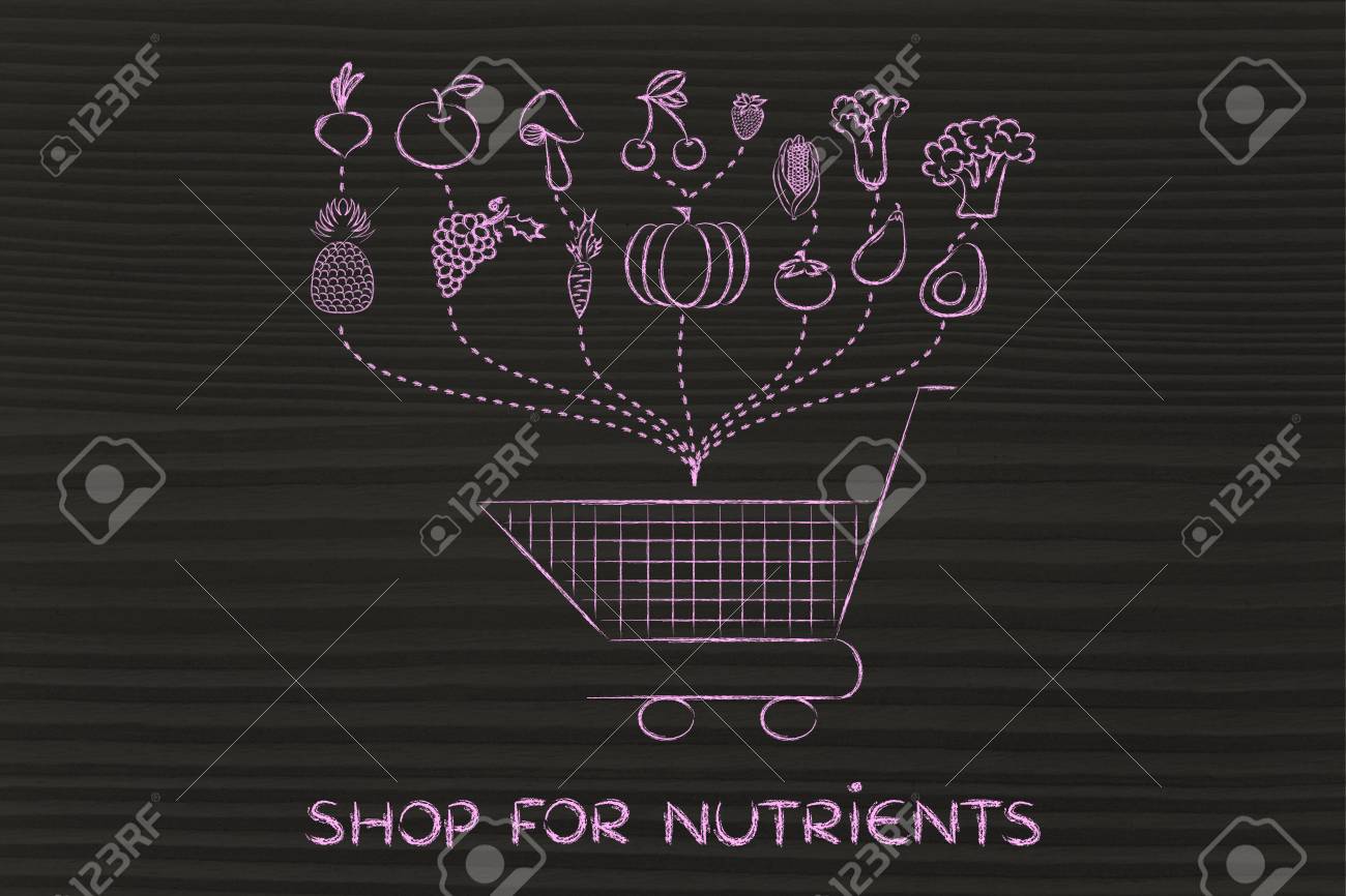 fruit and veggies being dropped inside a shopping cart illustration grocery li