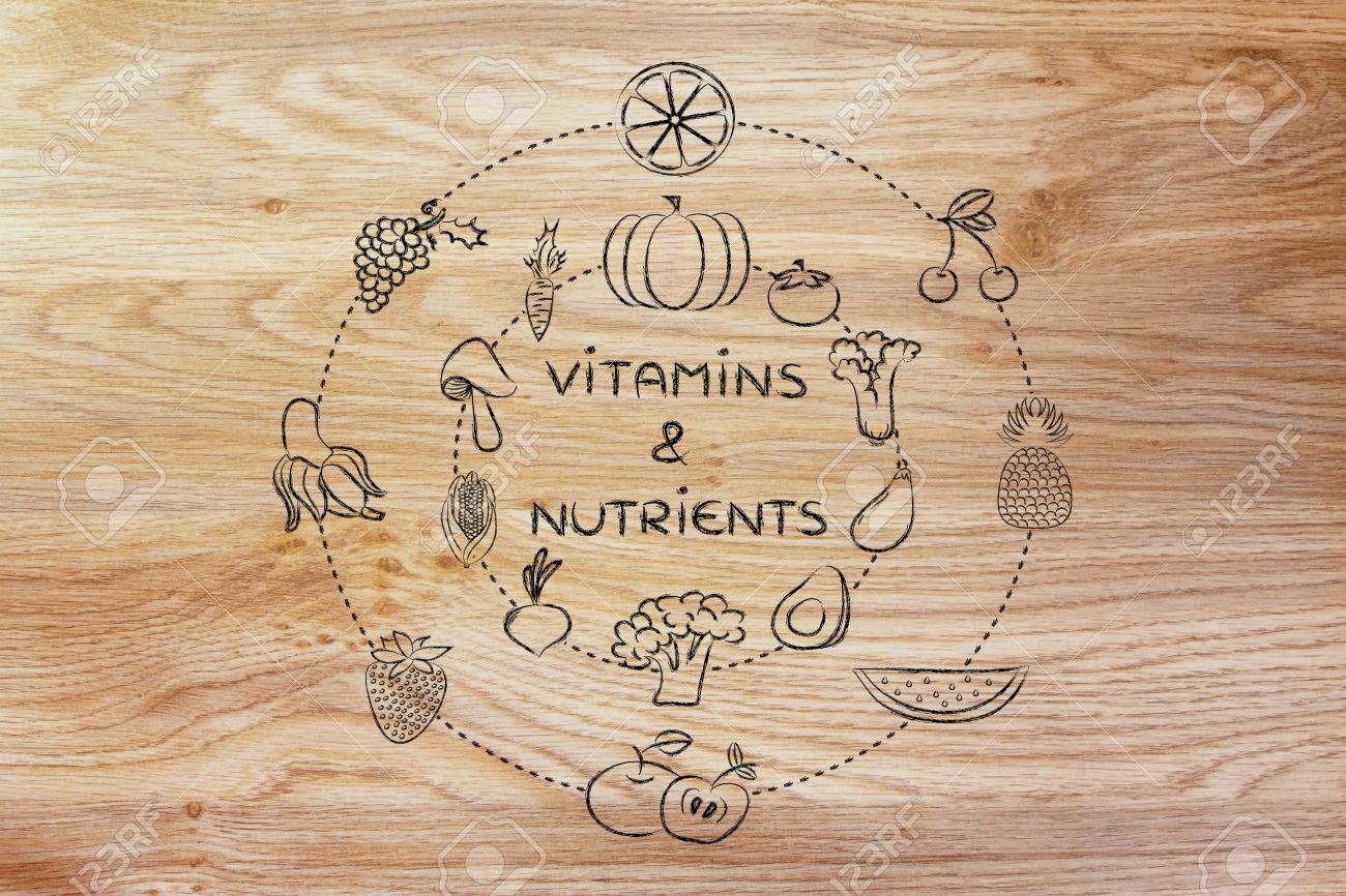 Bildergebnis für natürlichen Nährstoffen und Vitaminen