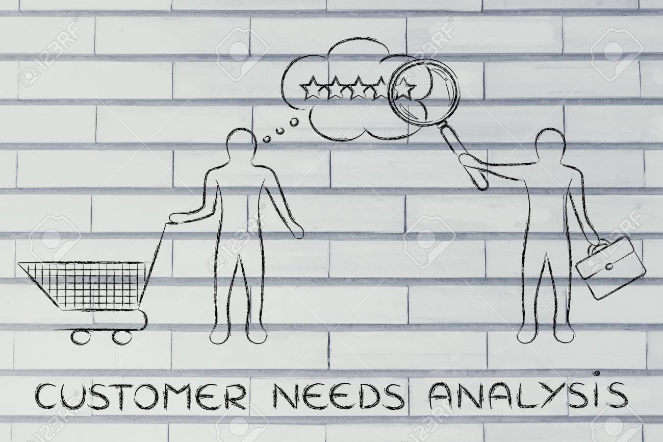 customer needs analysis businessman reading clients mind with customer needs analysis