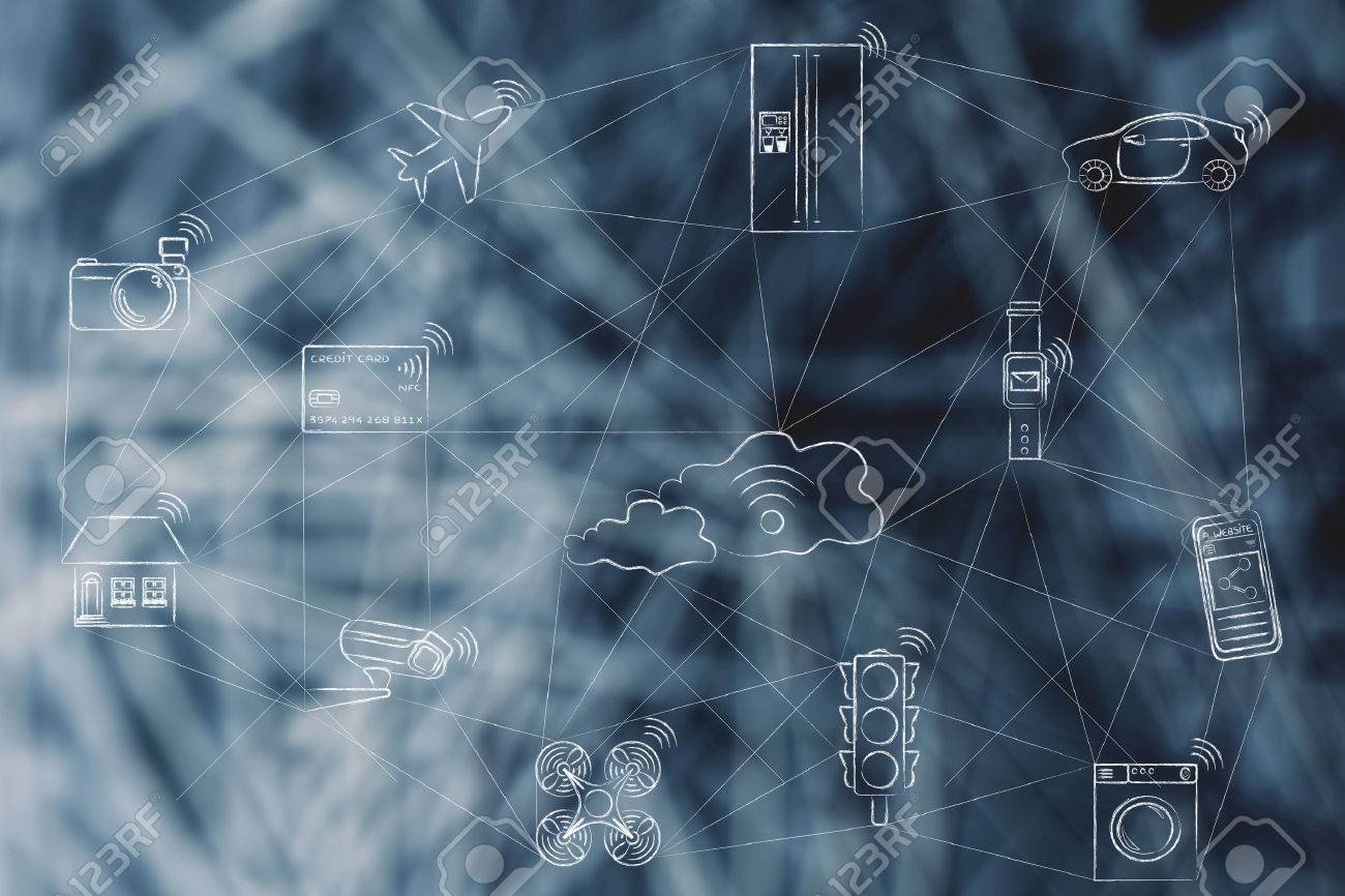 Интернет вещей. Connected objects. Цифровые технологии. Информационные технологии. Рынок интернет вещей.