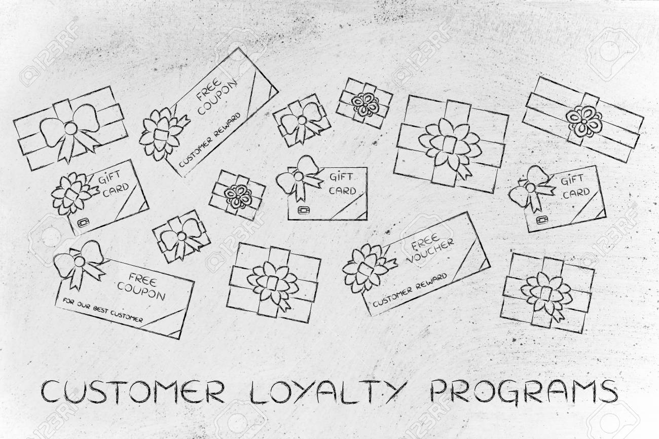 customer loyalty programs group