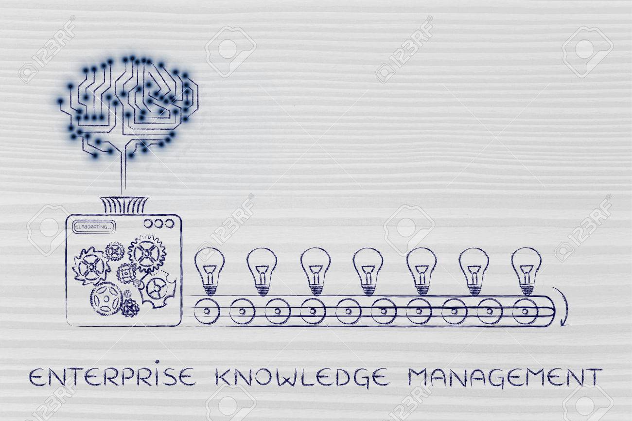 enterprise knowledge management electronic circuit brain on stock