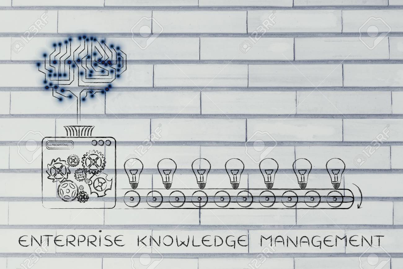 enterprise knowledge management electronic circuit brain on stockenterprise knowledge management electronic circuit brain on factory machine producing ideas stock photo 55418362