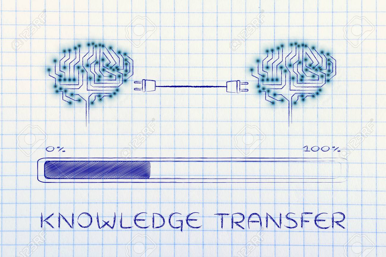 knowledge transfer electronic circuit brains connected by plugsknowledge transfer electronic circuit brains connected by plugs exchanging information with progress bar loading stock