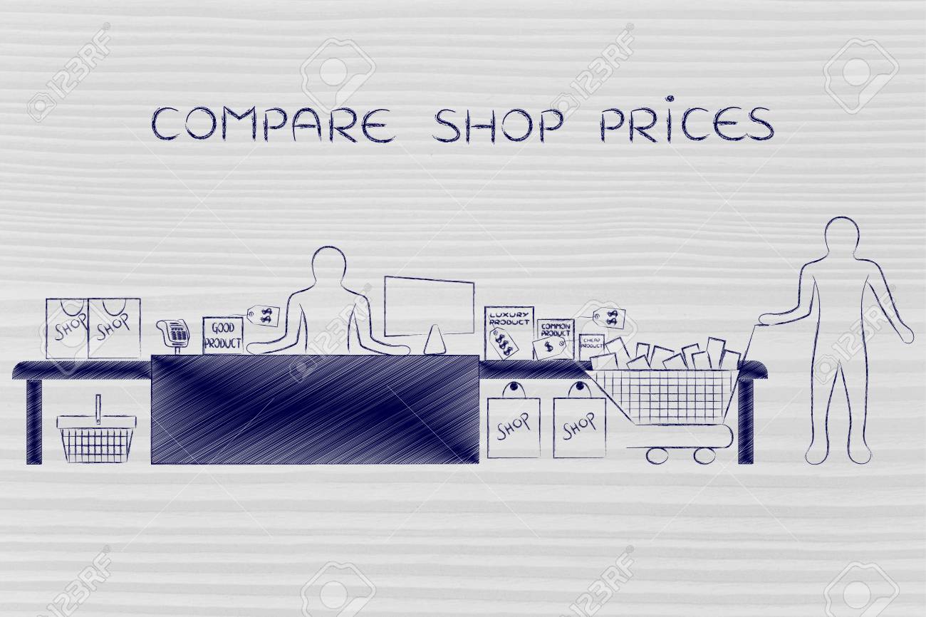 compare shop prices customer with shopping cart and products compare stock prices