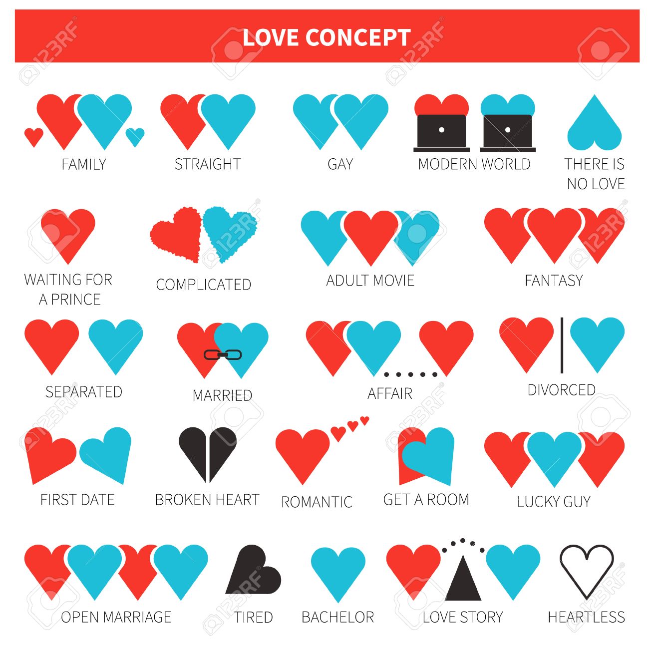 All the different types of love