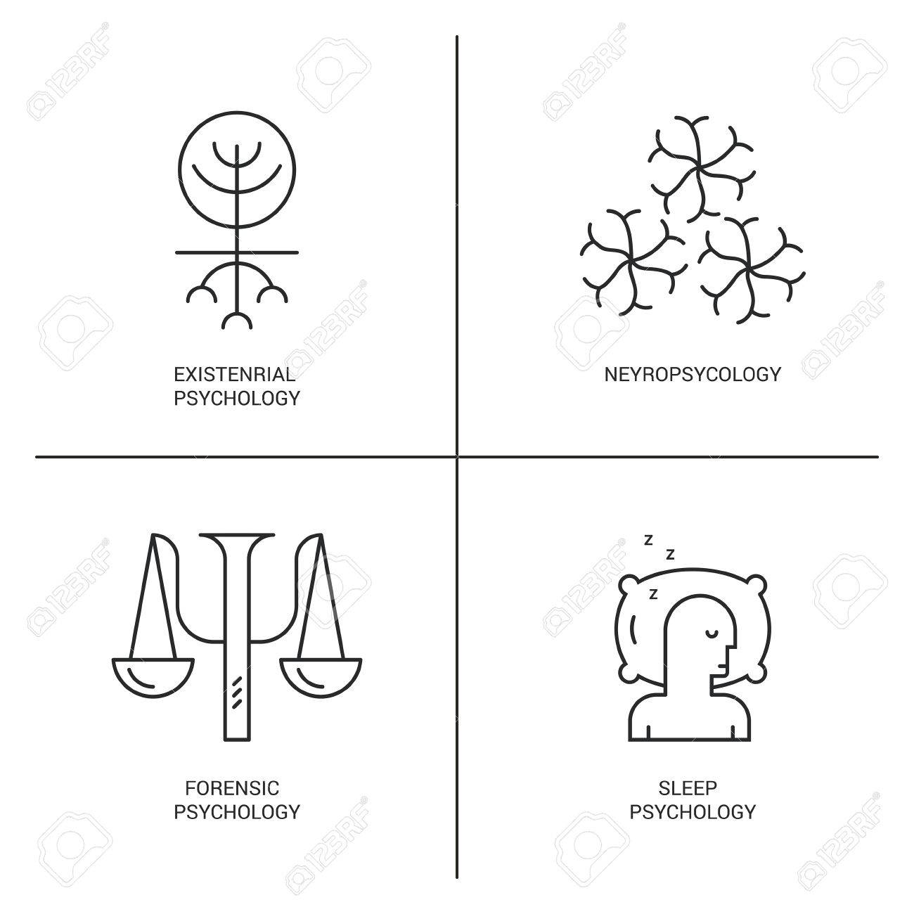 psychology theories