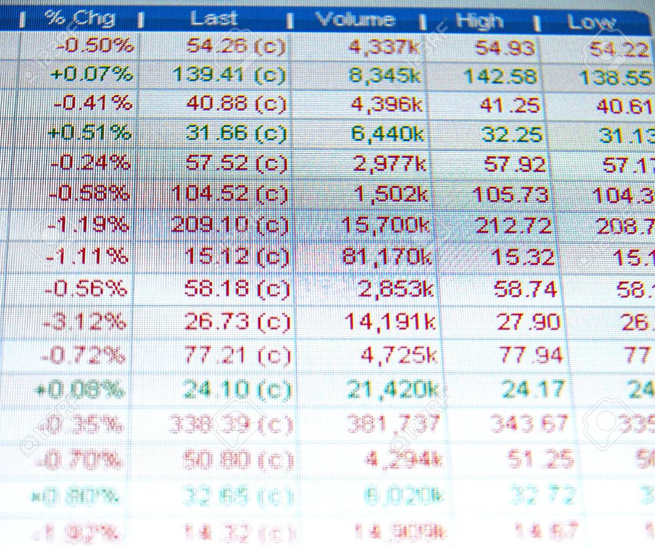 주식 시세, 주식 시장 실시간 견적 없음 로열티 무료 사진, 그림, 이미지 그리고 스톡포토그래피. Image 6152299