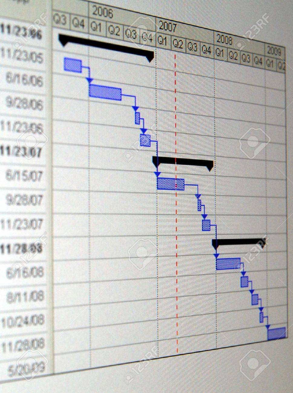 define gantt chart