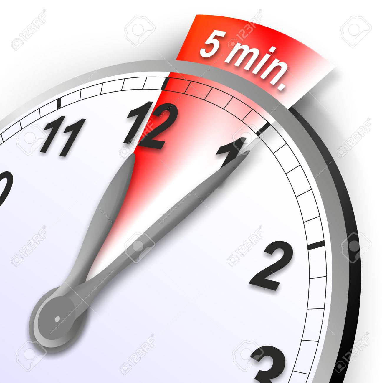 limites de tempo para cada tarea