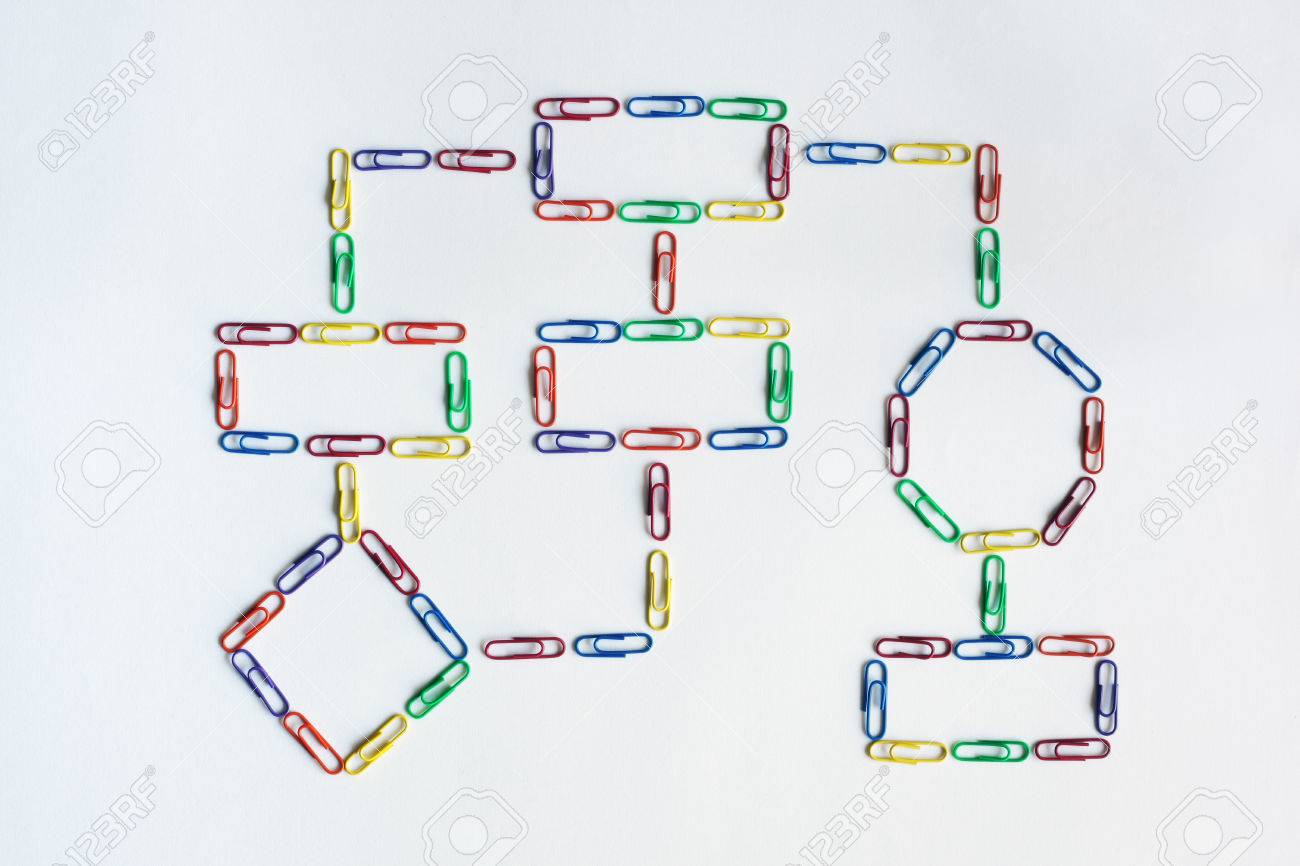 organizational flow chart