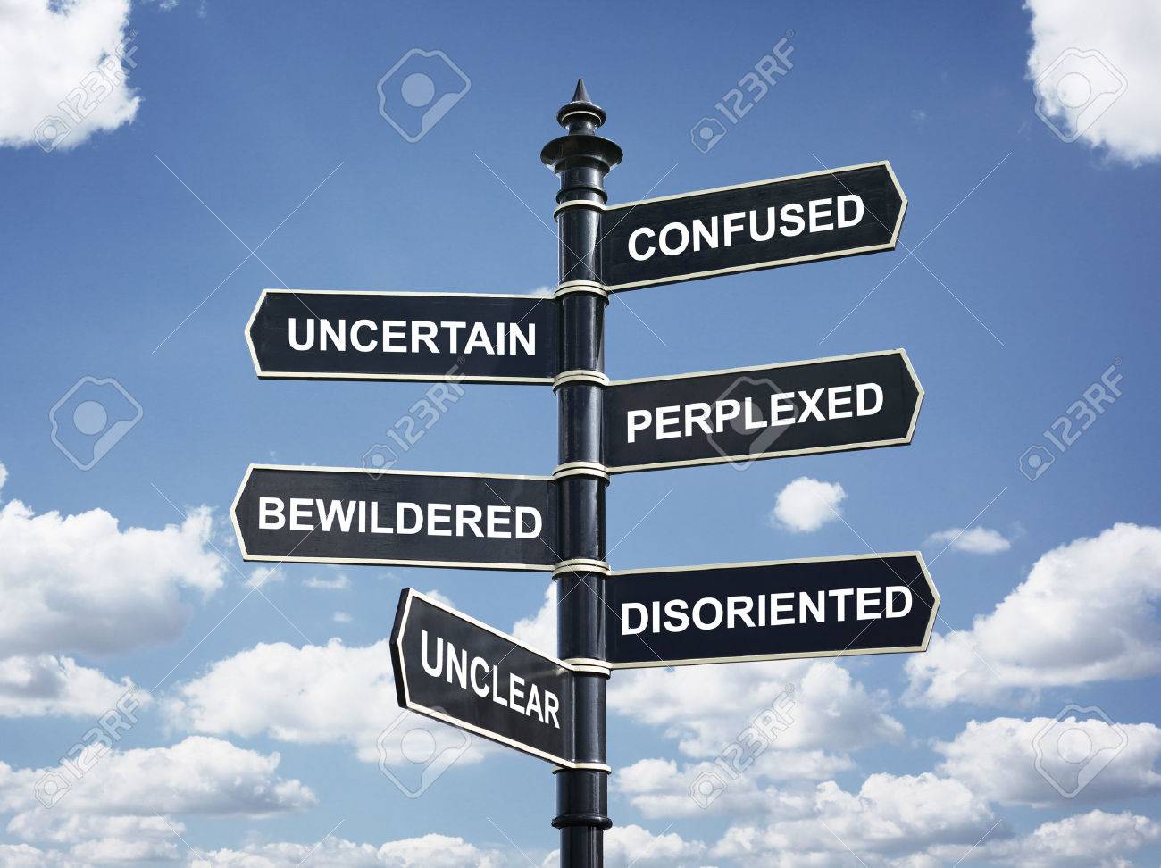 Crossroad signpost saying confused, uncertain, perplexed, bewildered, disoriented, unclear concept for lost, confusion or decisions - 54428169 Crossroad signpost saying confused, uncertain, perplexed, bewildered, disoriented, unclear concept for lost, confusion or decisions - 54428169