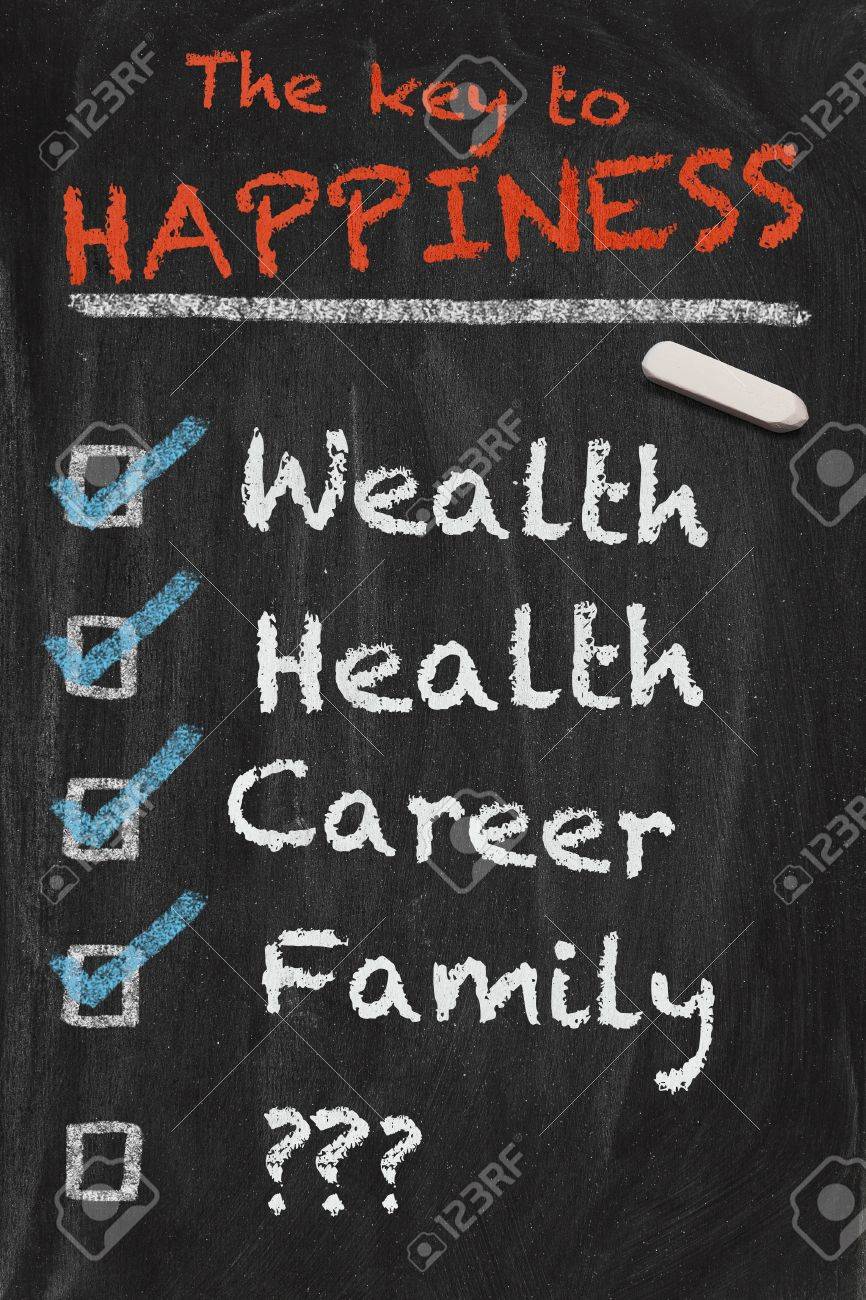 Hochauflosende Schwarze Tafel Bild Mit To Do Liste Fur Die Suche Nach Gluck Einen Fehlenden Punkt Mit Fragezeichen Konzeptuelle Illustration Fur Die Verwaltung Der Wichtigsten Dinge Lizenzfreie Fotos Bilder Und Stock Fotografie Image