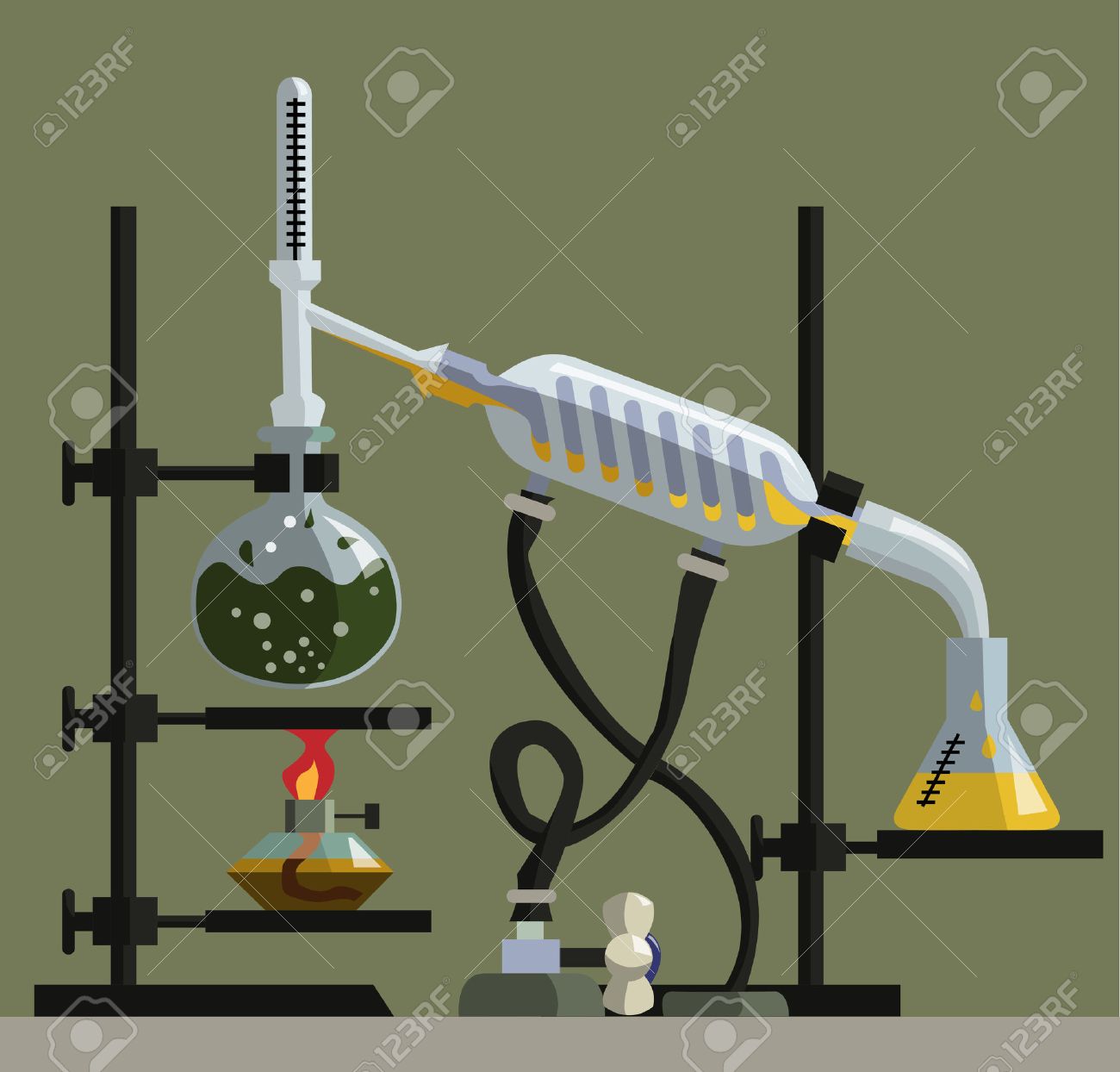 Apparatus For Distillation Purification And Separation Of Volatile Liquids The Installation Consists Of Round Bottom Flask Reflux Condenser Thermometer Spiral Refrigerator Flat Bottomed Flask And Alonzha Royalty Free Cliparts Vectors And Stock