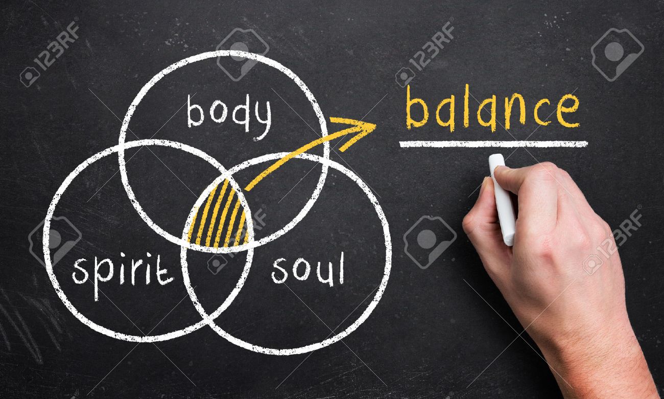 hand draws a diagram with the 3 circles body, spirit and soul, resulting in an overlapping which is the balance area - 36454807 hand draws a diagram with the 3 circles body, spirit and soul, resulting in an overlapping which is the balance area - 36454807