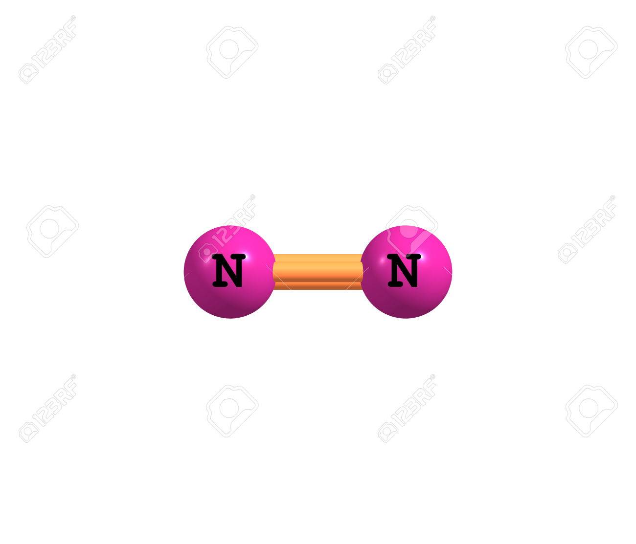 Il Ration Nitrogen Is The Chemical Element At Room Temperature It Is A Gas Of Diatomic Molecules And Is Colorless And Odorless Il Ration Nitrogen Is The Chemical Element At Room Temperature It Is A Gas Of Diatomic Molecules And Is Colorless And Odorless