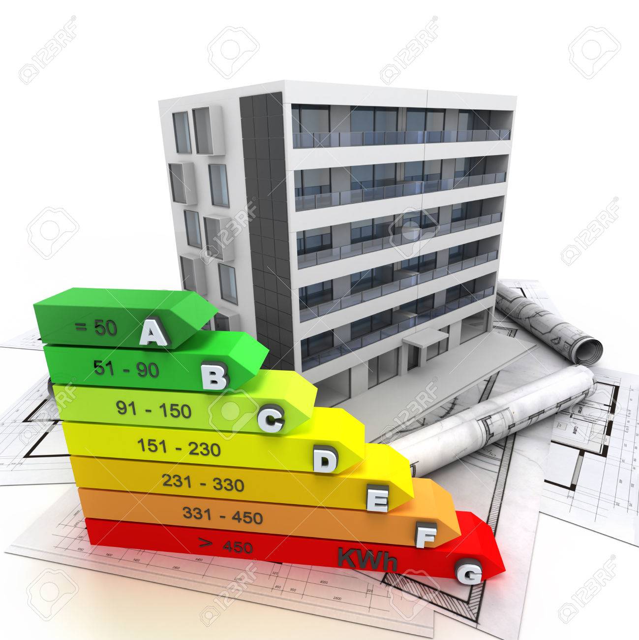 3d Rendering Von Einem Gebaude Im Bau Mit Einer Energieeffizienz Rating Diagramm Lizenzfreie Fotos Bilder Und Stock Fotografie Image 40671388