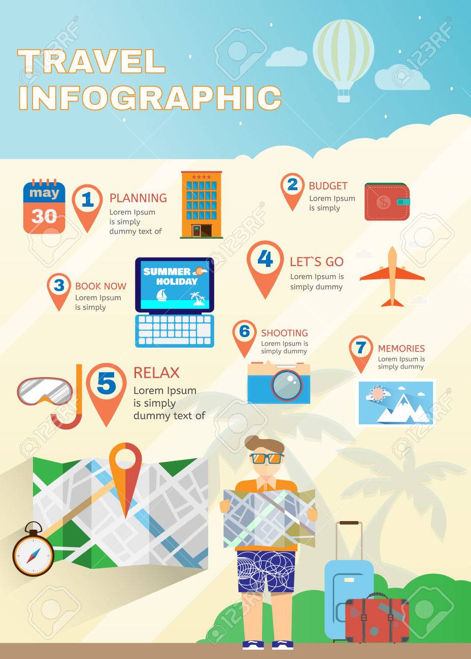 vacation planner flat summer infographics travel digital vector vacation map planner