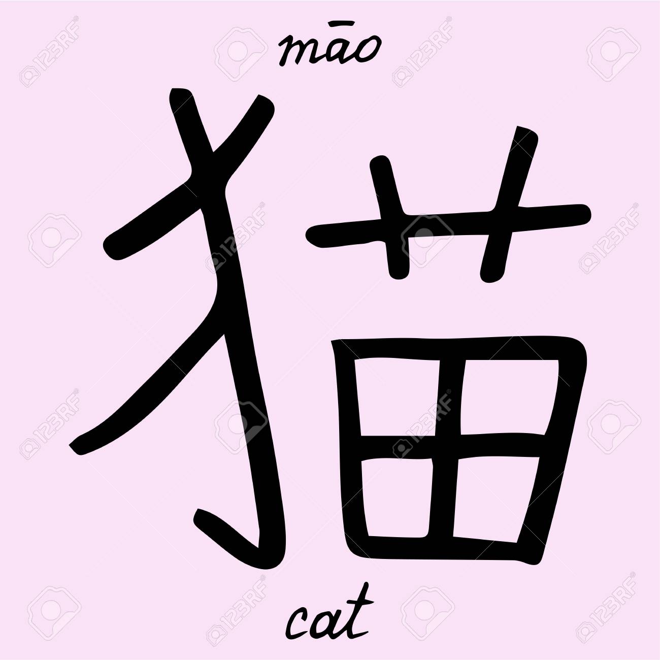 Chinesische Schriftzeichen Katze Mit Ubersetzung In Englisch Lizenzfrei Nutzbare Vektorgrafiken Clip Arts Illustrationen Image 93970282