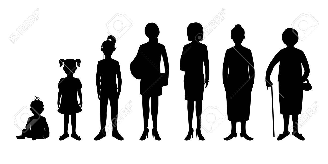 Generation De Femme De Nourrissons Aux Personnes Agees Bebe Enfant Adolescent Etudiant Femme D Affaires Adulte Et Femme Agee Des Images Realistes Isole Sur Fond Blanc Banque D Images Et Photos Libres De Droits