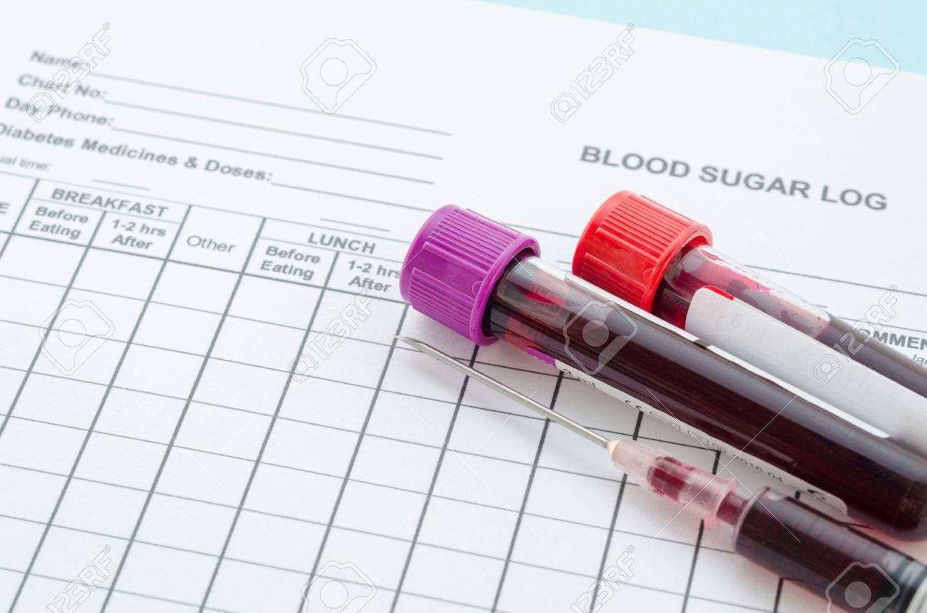 daily blood sugar log