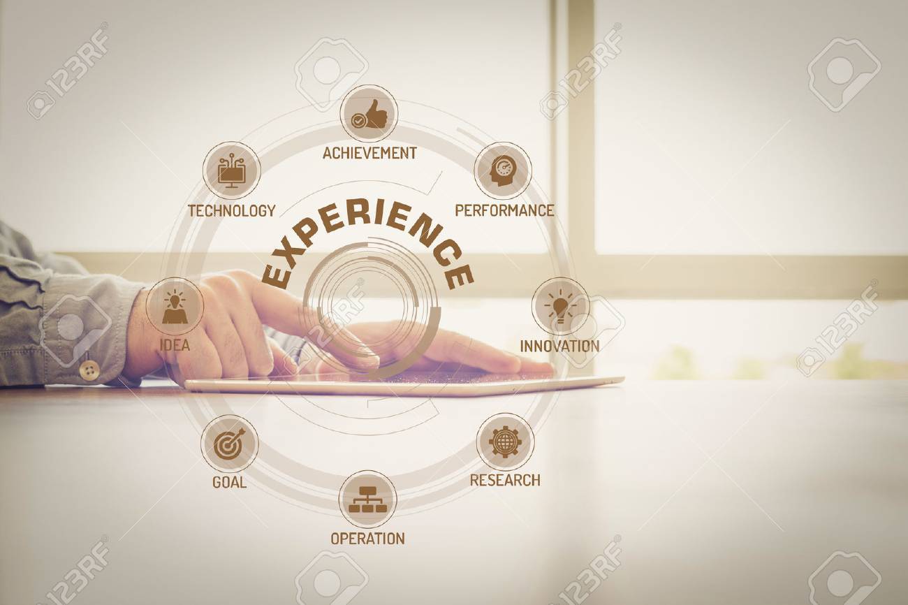 EXPERIENCE chart with keywords and icons on screen - 57634702 EXPERIENCE chart with keywords and icons on screen - 57634702