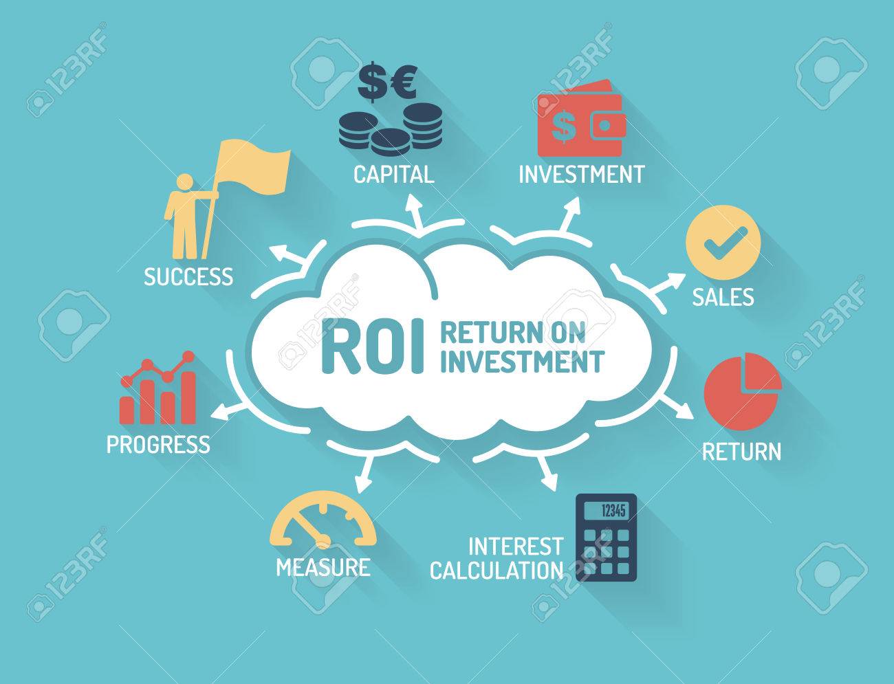 Roi Retour Sur Investissement Graphique Avec Des Mots Cles Et Des Icones Conception Flat Clip Art Libres De Droits Vecteurs Et Illustration Image 58194834
