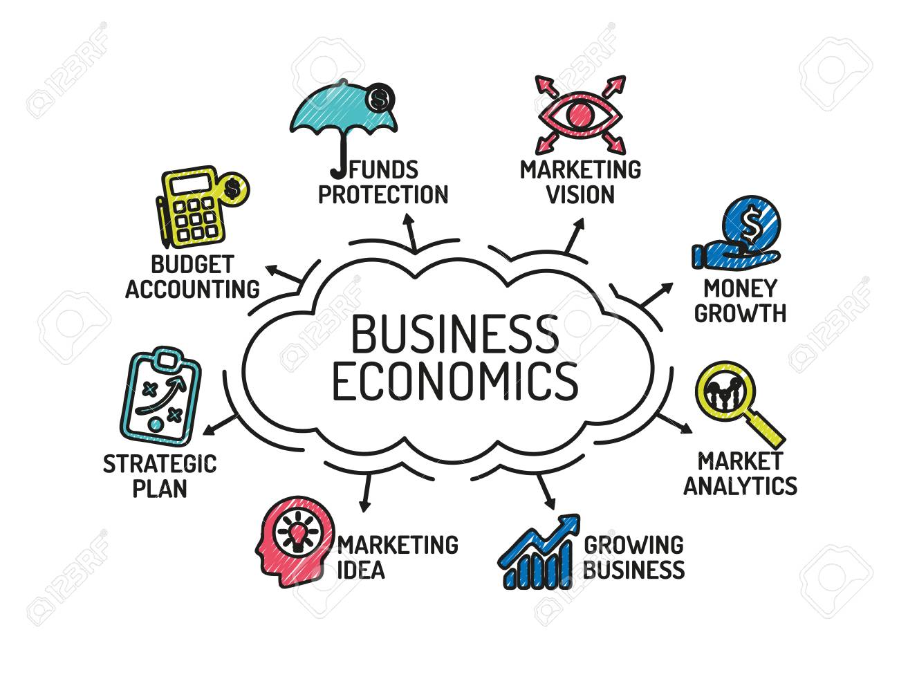 Business Chart Images