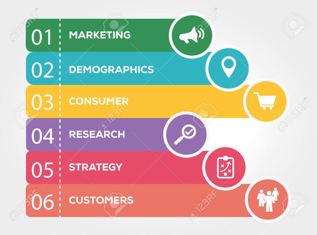 What is the target audience The concept of the target audience, the main indicators 74 What is the target audience The concept of the target audience, the main indicators 99