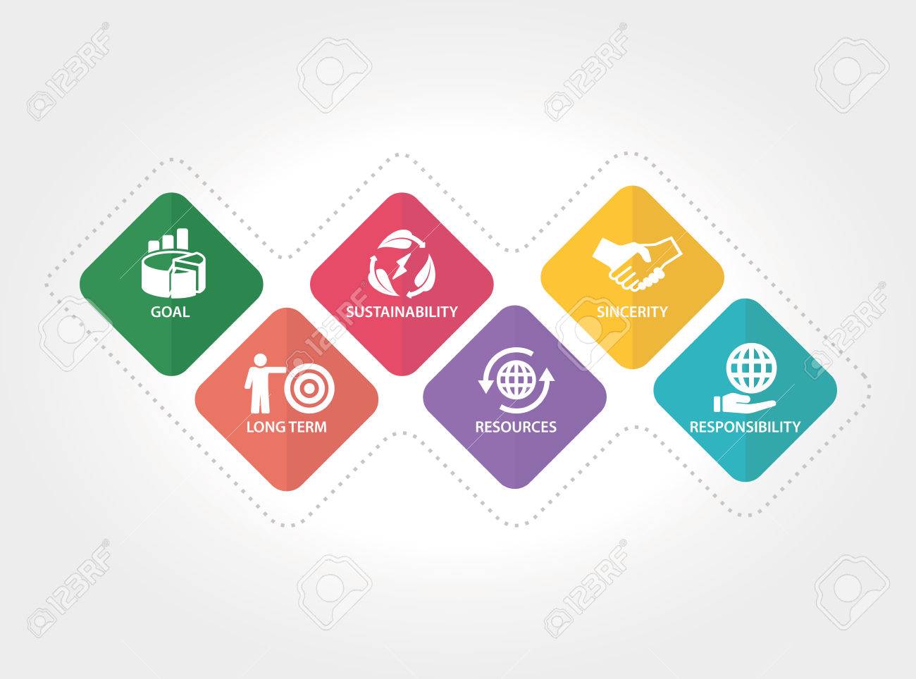 corporate social responsibility definition