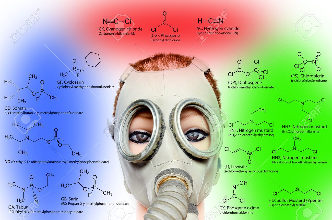 化学兵器の化学構造: サリン タブン ソマン VX ルイサイト マスタード ・ ガス催涙ガス塩素等。原子は、従来色の円で表されます。の写真素材・画像素材  Image 41511734