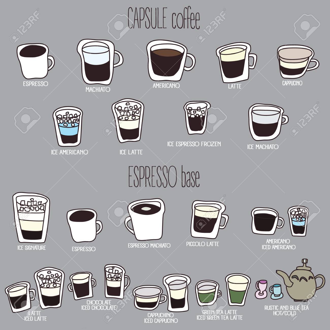 かわいいコーヒー メニュー手描き下ろし情報グラフィック のイラスト素材 ベクタ Image