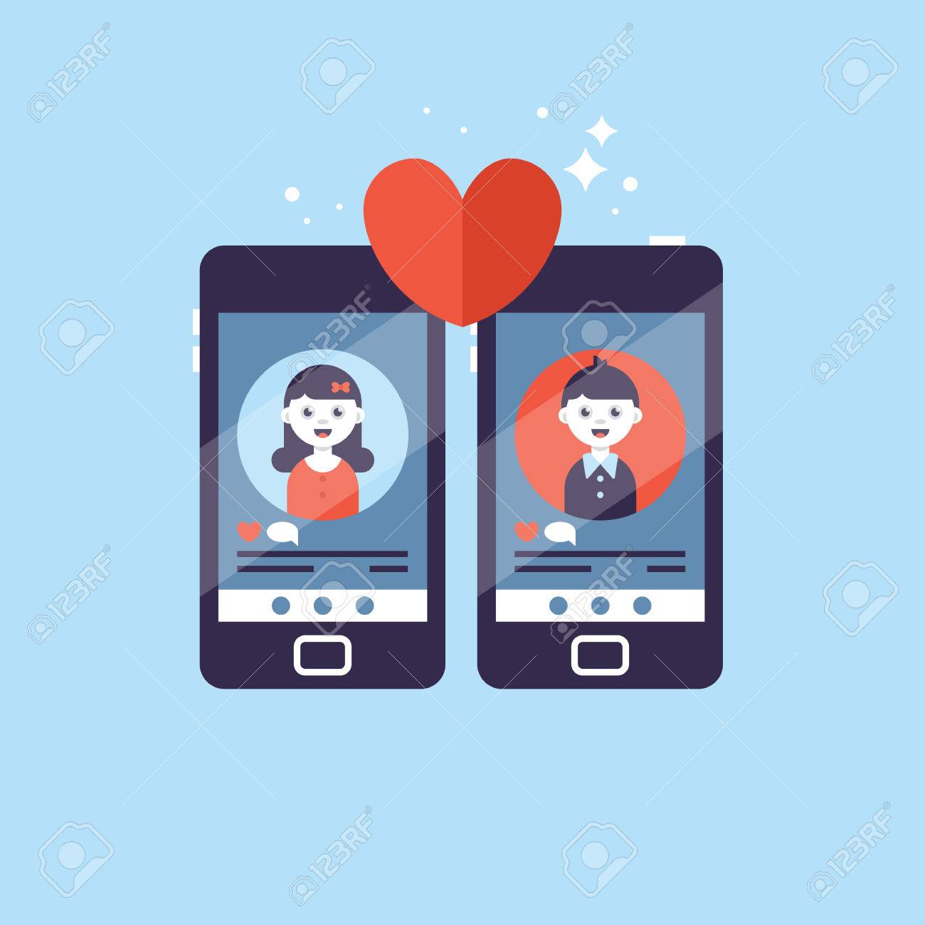 Online dating gratis mobil