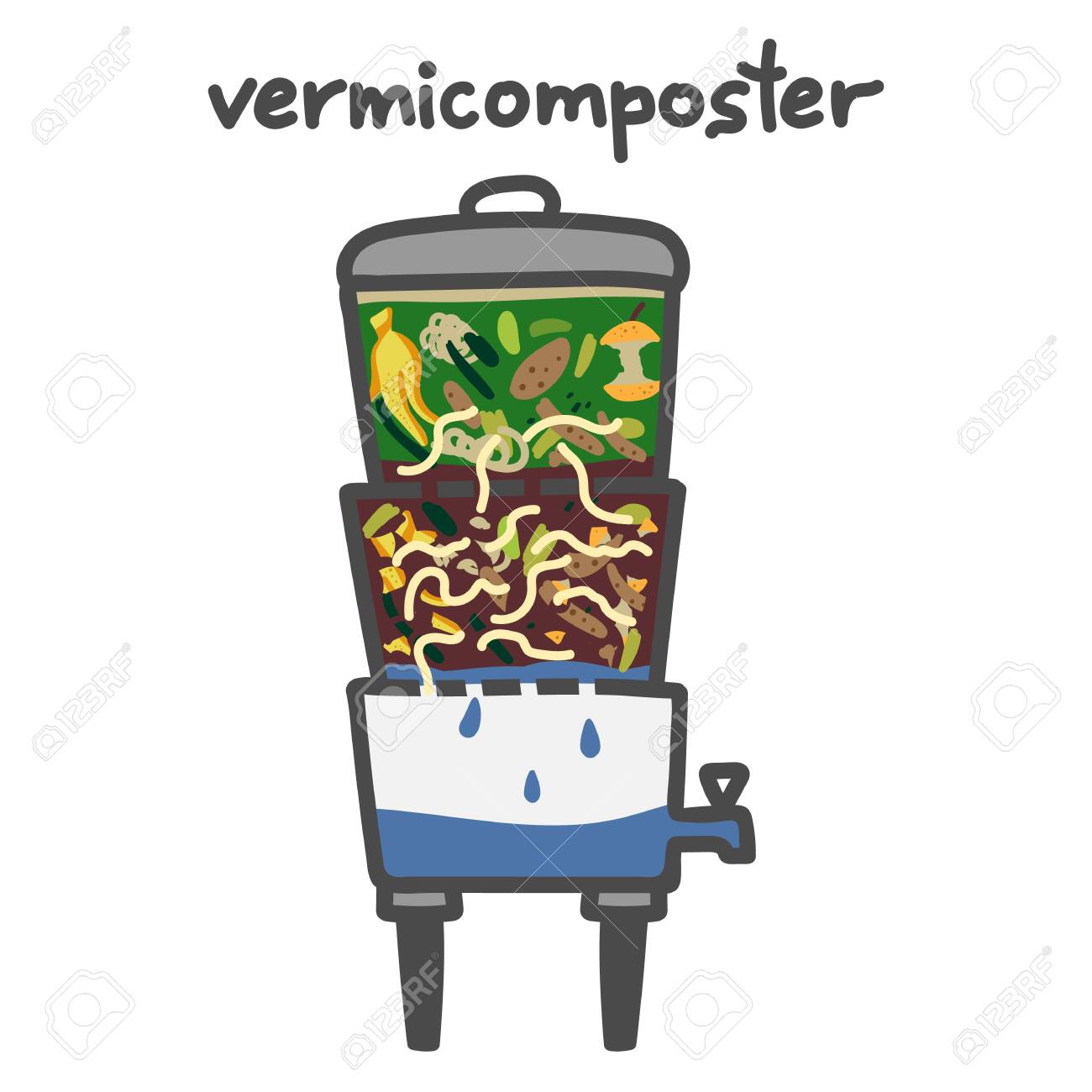 Vermicomposting: Striped Worms That Process Organic Waste From The Kitchen,  A Selective Approach. The Ecological Approach. Zero Waste. Composting  Organic Waste. Recycling Garbage. Vermicomposter. Royalty Free SVG, Cliparts,  Vectors, and Stock Illustration., image size:1300x1300