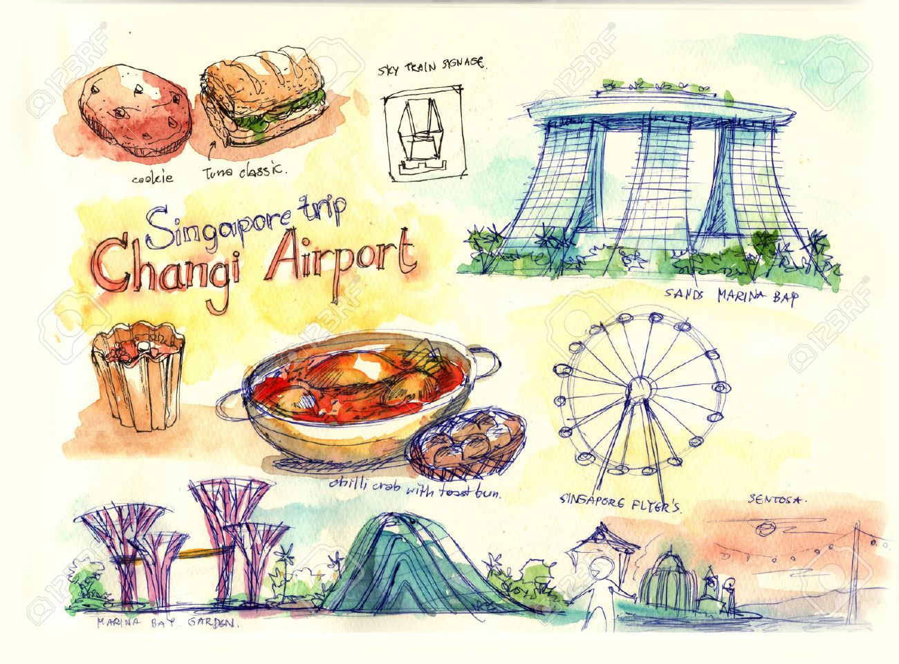 Place landmarks cookie. Культура Сингапура рисунки. Сингапур легкие рисунки. Сингапур достопримечательности рисунок карандашом. Сингапур рисунок.