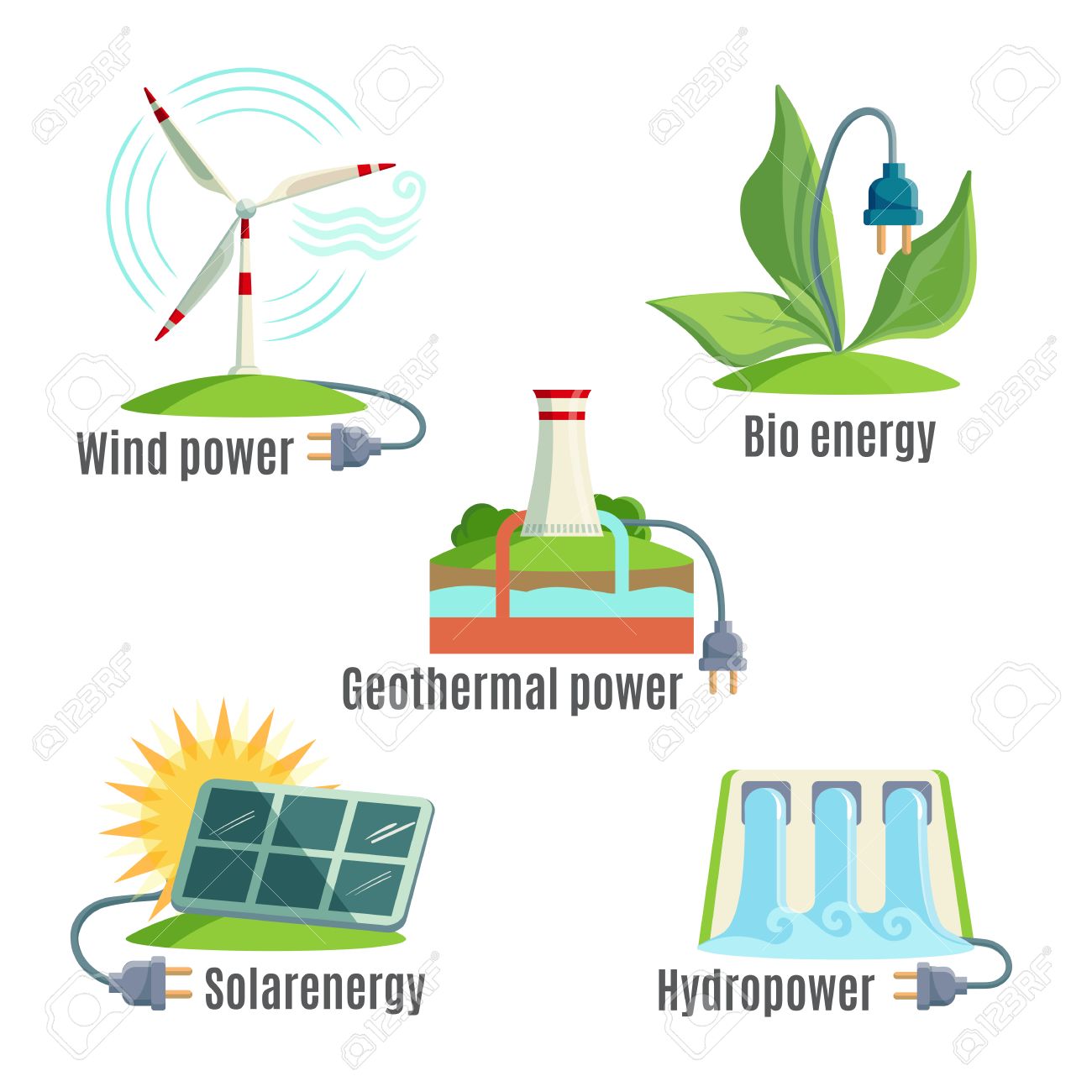 alternative energy sources set wind geothermal power bio energy