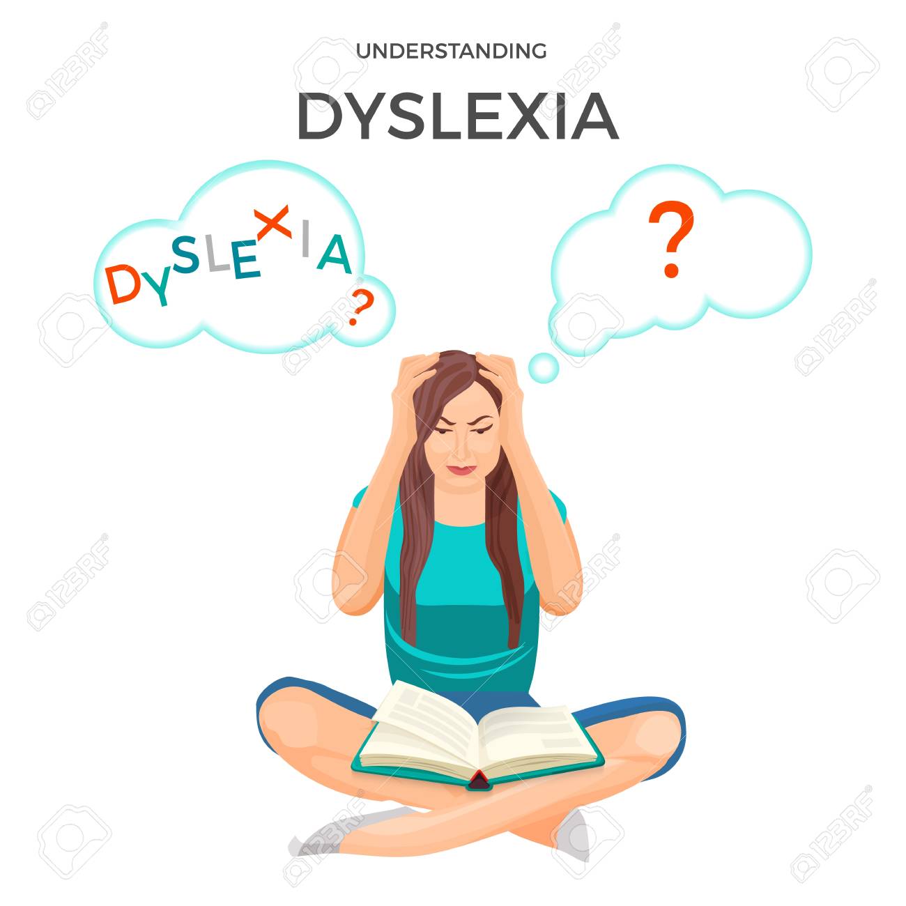 Understanding Dyslexia And Reading >> Understanding Dyslexia Known As Mental Disorder Trouble With Understanding Dyslexia And Reading >> Understanding Dyslexia Known As Mental Disorder Trouble With