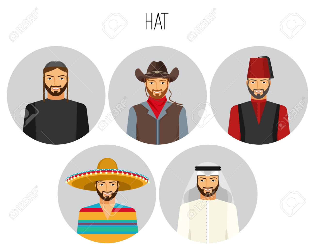 Types of headwear Clearance