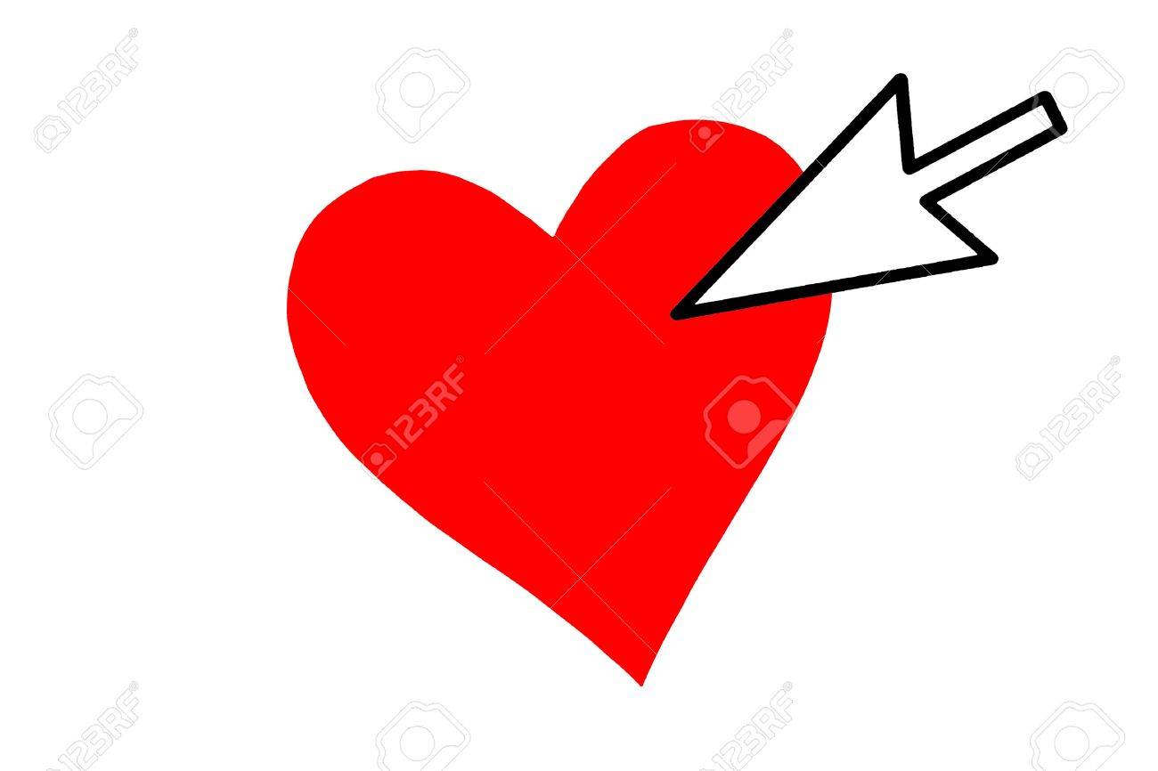 costi di Internet Dating