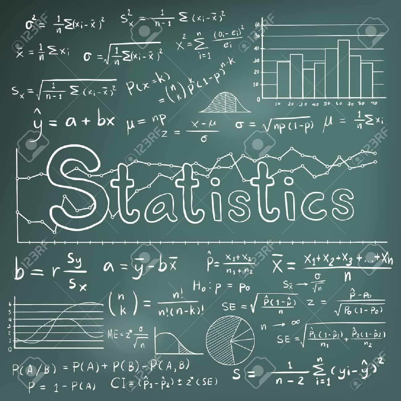 La Théorie Du Droit Mathématique Statistique Et Léquation De Formule Mathématique Doodle Craie Icône De Lécriture Avec Carte Graphique Et Le - 