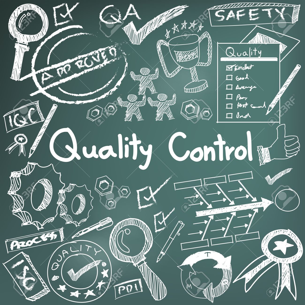 Quality control in manufacturing industry production and operation handwriting doodle sketch design tools sign and symbol in white isolated background paper for engineering management education presentation or introduction with sample text, create by vect - 52658974 Quality control in manufacturing industry production and operation handwriting doodle sketch design tools sign and symbol in white isolated background paper for engineering management education presentation or introduction with sample text, create by vect - 52658974