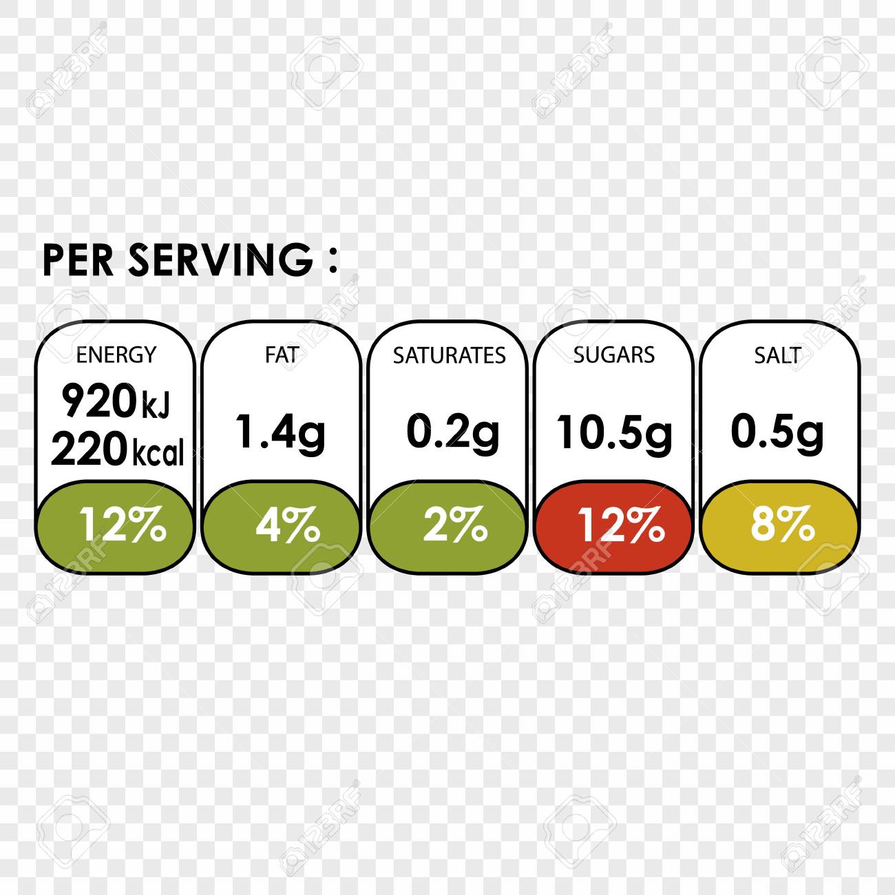 Nutrition Facts Information Label For Cereal Box Package Royalty Free SVG,  Cliparts, Vectors, and Stock Illustration. Image 100773303., image size:1300x1300