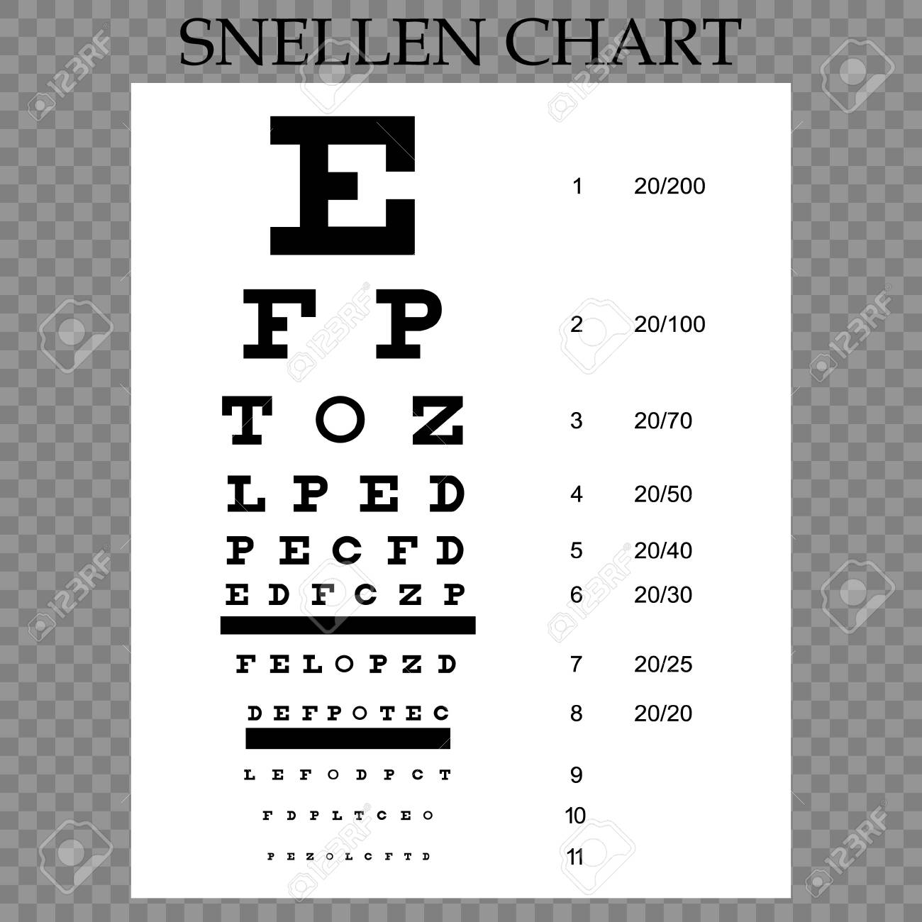 Snellen eye test chart Royalty Free Vector Image