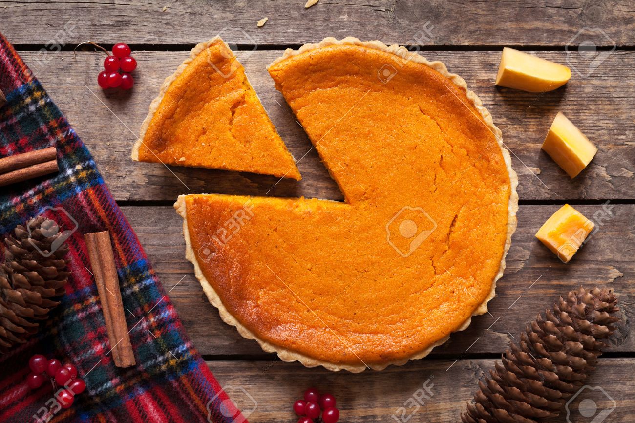 Sliced Pie Sliced Pie